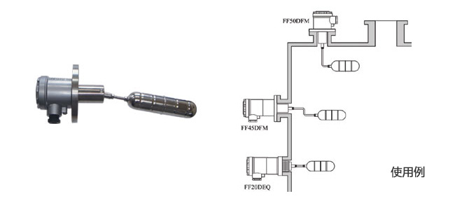 横取付式フロートスイッチ